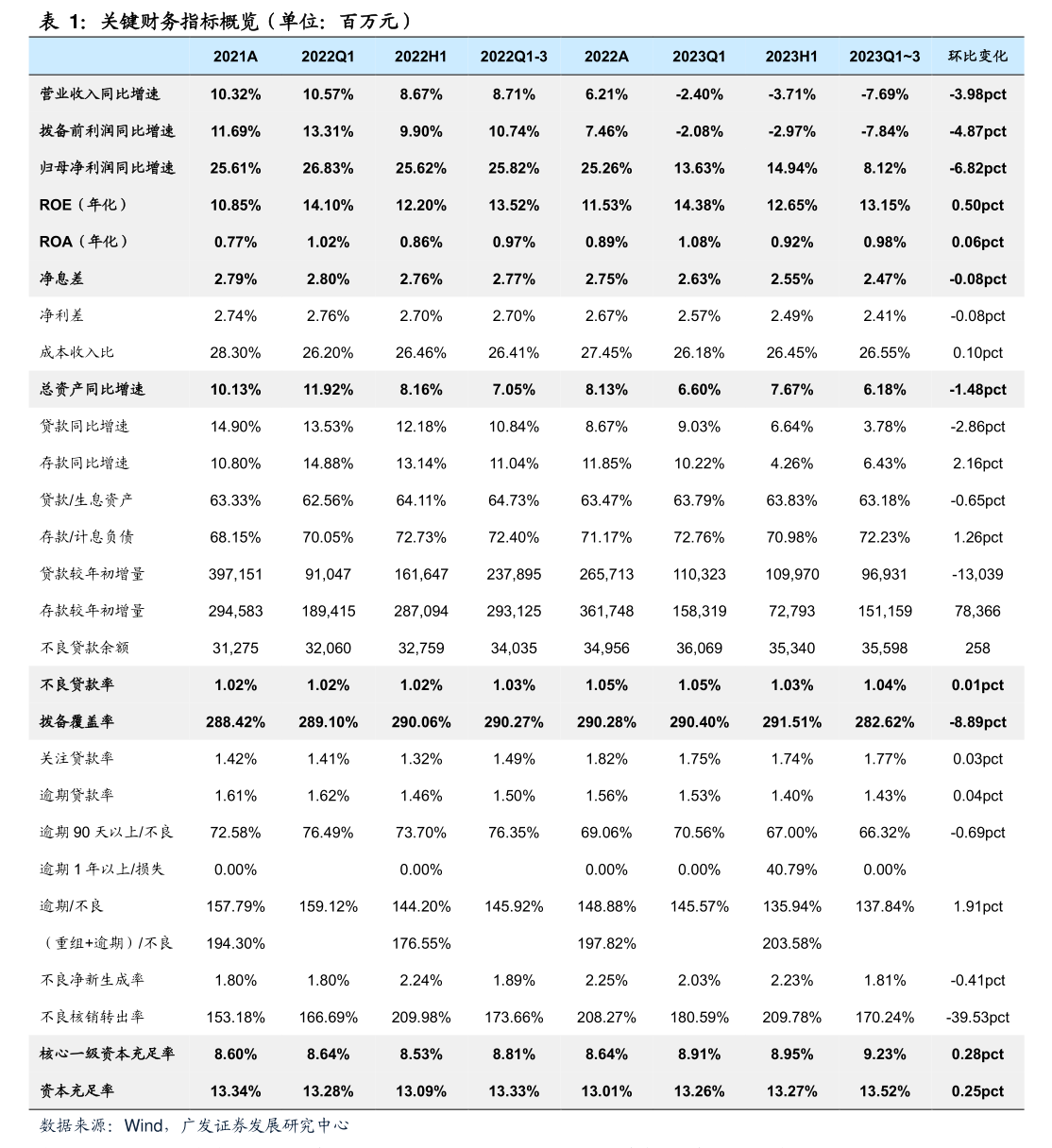 戈爾德公司權(quán)益變動報告書 非居住房地產(chǎn)租賃業(yè)務深度解析